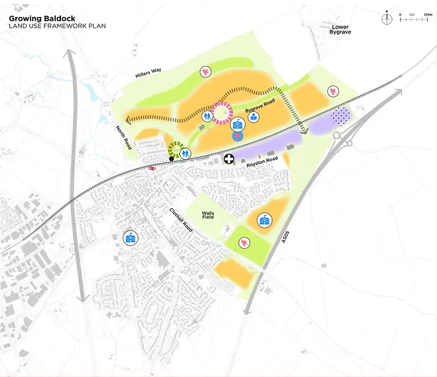 Map of Baldock showing the land use framework plan