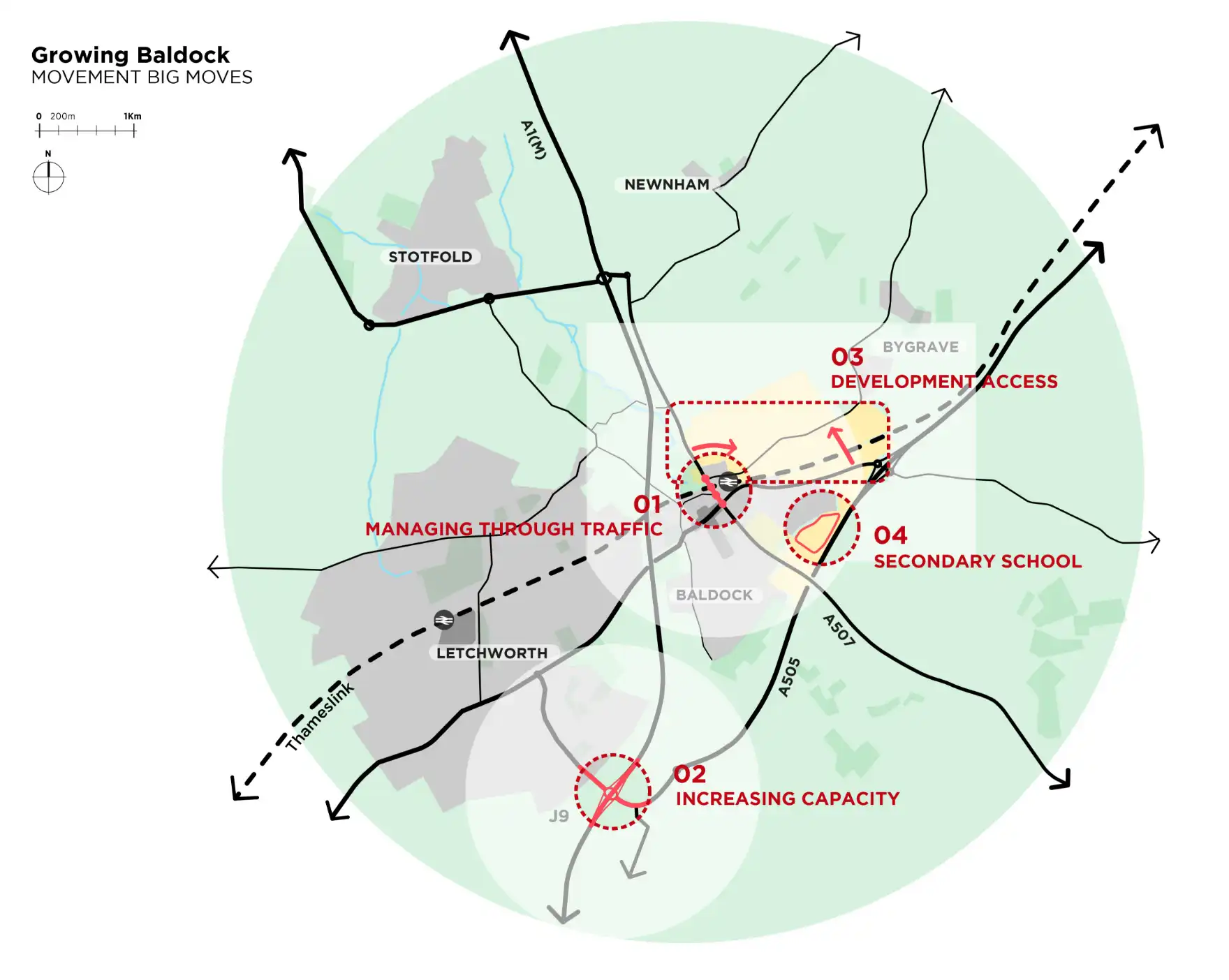 Map of Baldock showing transport plans