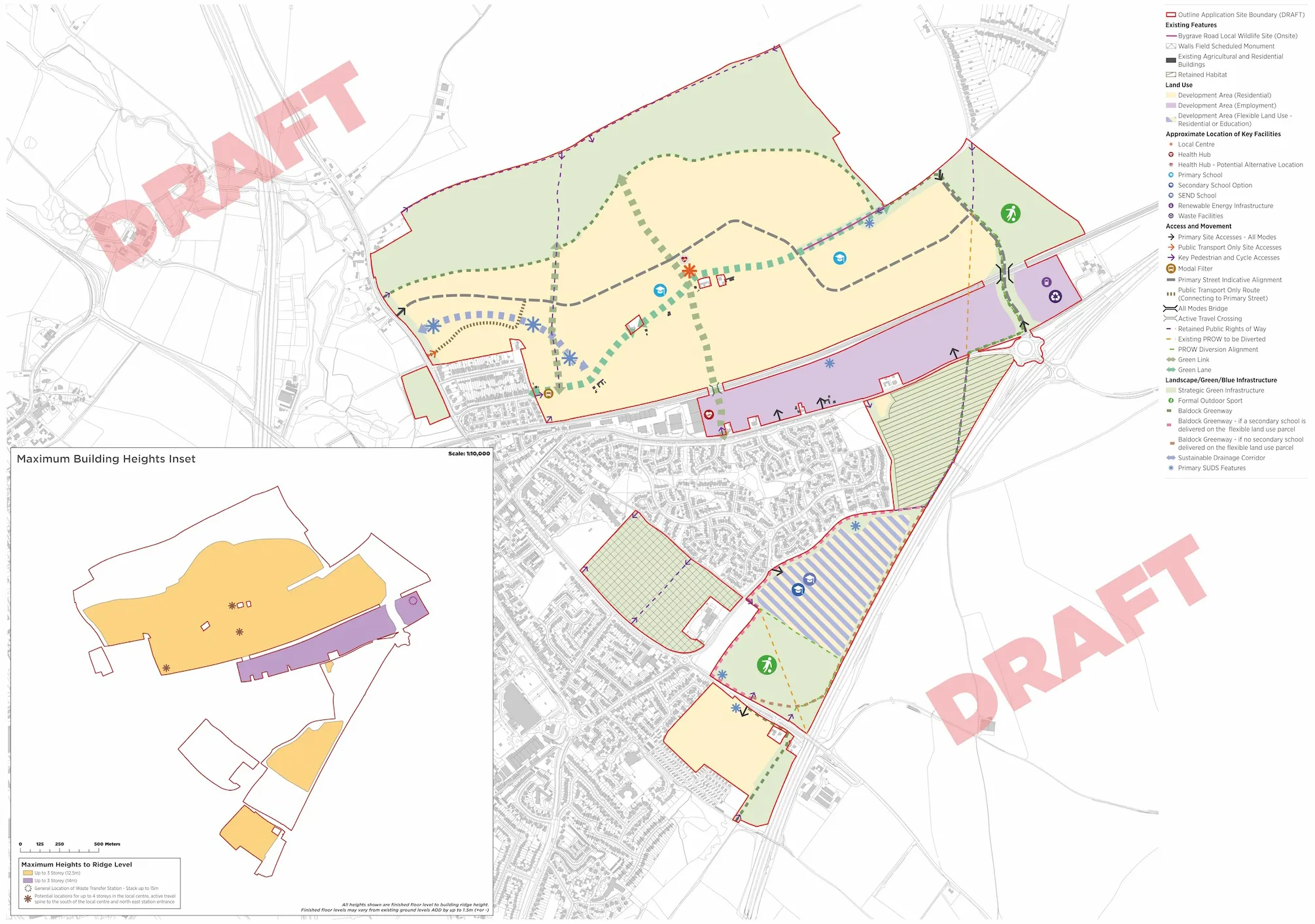 UAC092-002 - RevM - Parameter Plan