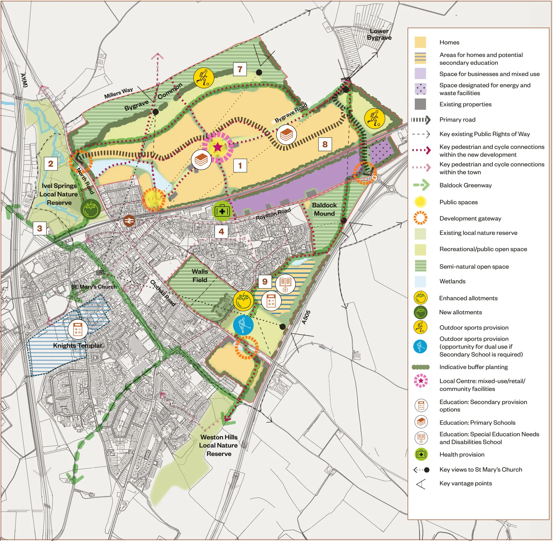 Strategic masterplan